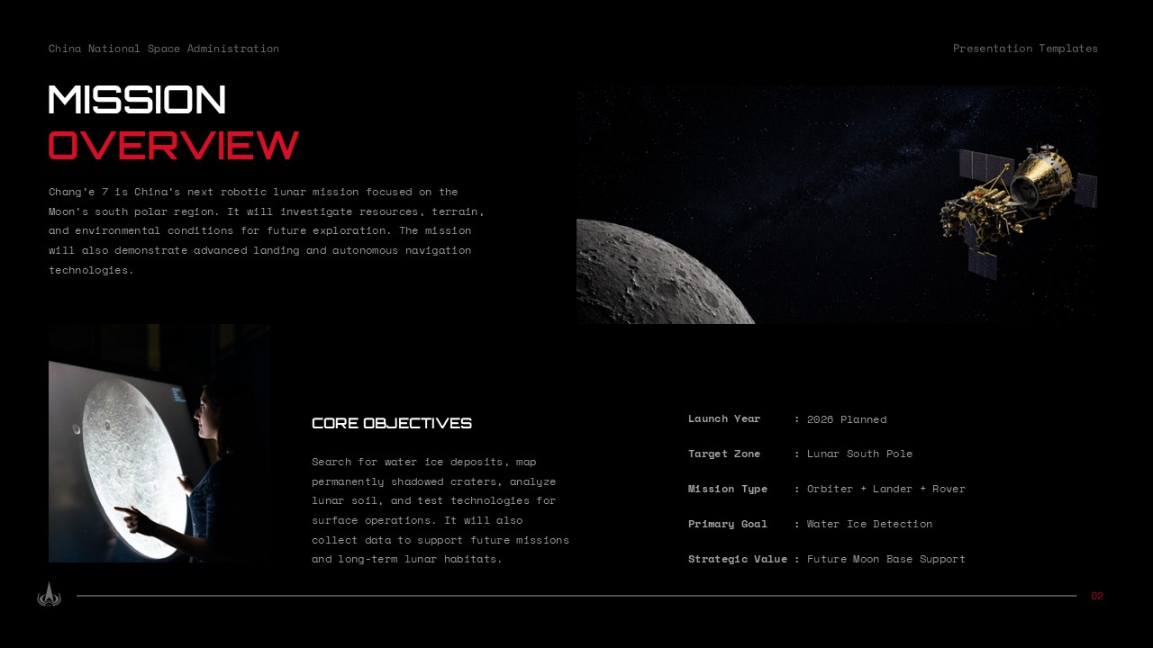 Chang'e 7 Mission Template - Overview slide with mission specifications and objectives layout