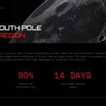 Chang'e 7 Target Region Template - Lunar south pole statistics slide with environmental data