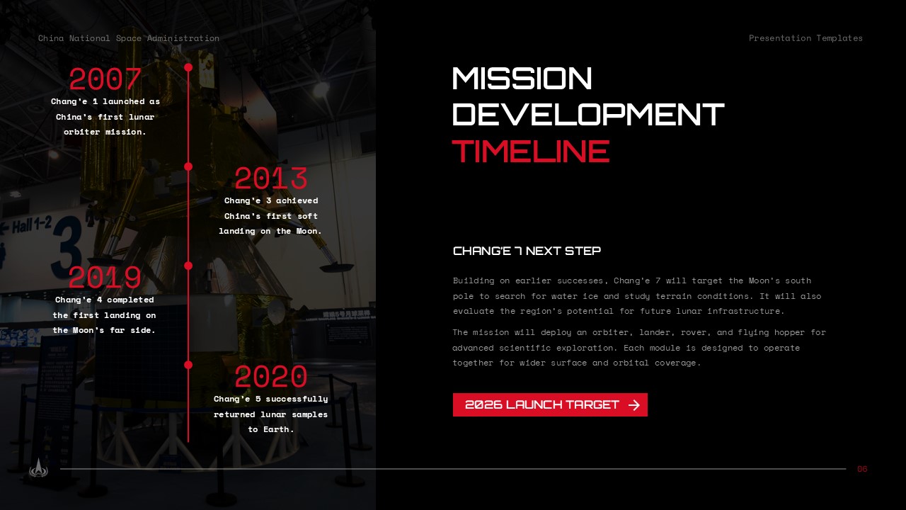 Chang'e 7 Timeline Template - Development milestones slide with historical progression and launch targets