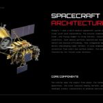 Chang'e 7 Spacecraft Template - Technical architecture slide with component breakdown and specifications