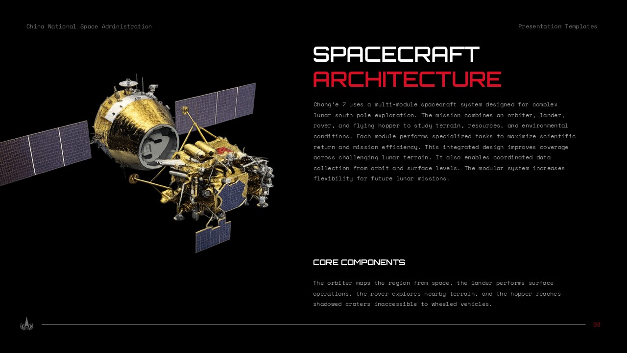 Chang'e 7 Spacecraft Template - Technical architecture slide with component breakdown and specifications