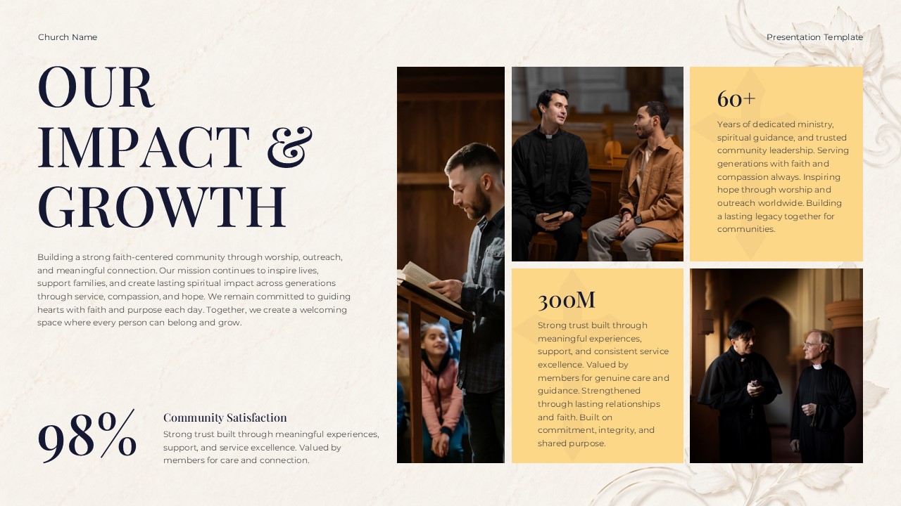 Christianity Template - Impact and Growth statistics slide