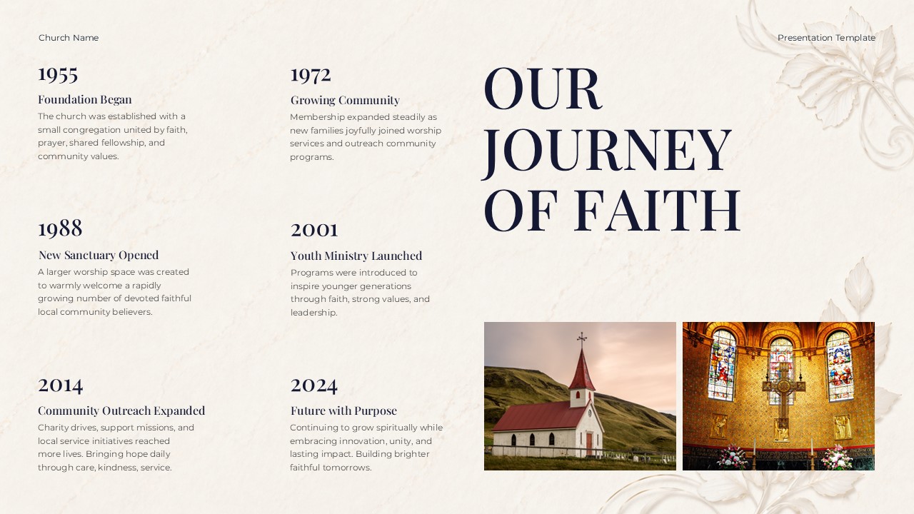 Christianity Template - Journey of Faith timeline from 1955 to 2024