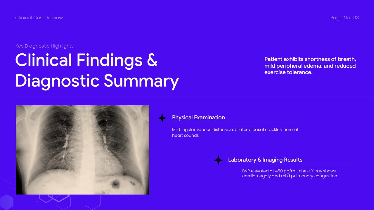 Clinical Case Review Template - Chest X-ray presentation alongside examination findings and laboratory results