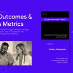 Clinical Case Review Template - Success metrics presentation with team photo and quantified patient improvements