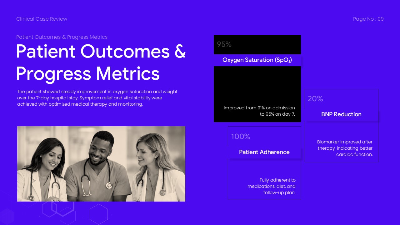Clinical Case Review Template - Success metrics presentation with team photo and quantified patient improvements