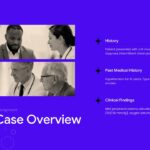 Clinical Case Review Template - Patient overview combining consultation photos with structured medical history sections