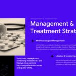 Clinical Case Review Template - Treatment plan presentation with medication imagery and management protocols