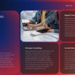Company Overview Template - Core services slide with four-quadrant layout and digital transformation content