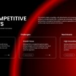 Competitive Industry Report Template - three-column layout with color-coded market player categories and content boxes