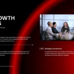 Competitive Industry Report Template - meeting photo with numbered growth factors list and detailed explanations