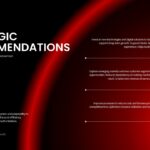 Competitive Industry Report Template - three-tier recommendation layout with innovation, expansion, and efficiency sections