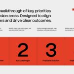 Construction Proposal Template - Agenda slide to outline your presentation structure and key discussion areas