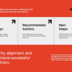 Construction Proposal Template - Conclusion slide to summarize key points and outline implementation next steps