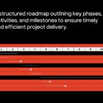 Construction Proposal Template - Timeline slide to visualize project schedule and milestone tracking