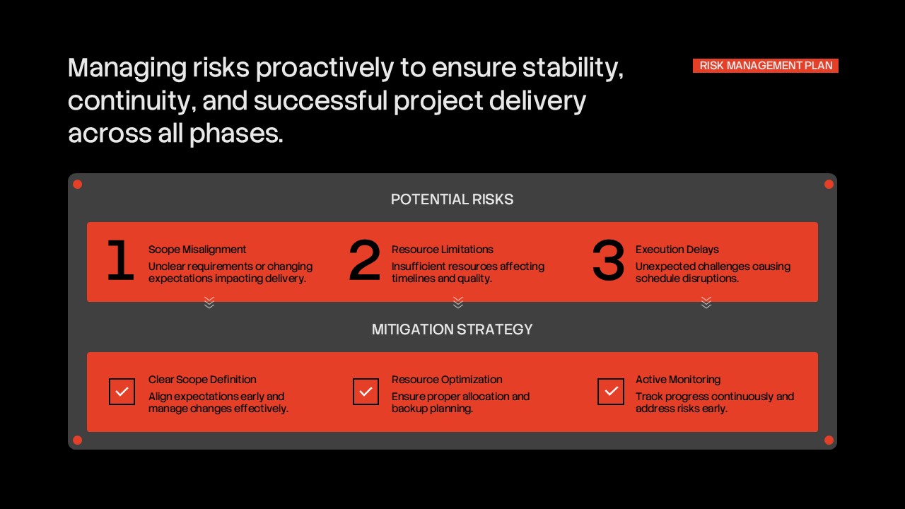Construction Proposal Template - Risk management slide to address potential challenges and mitigation strategies
