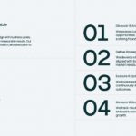 Corporate Annual Report Template - process flow slide showing four-step methodology with numbered workflow stages