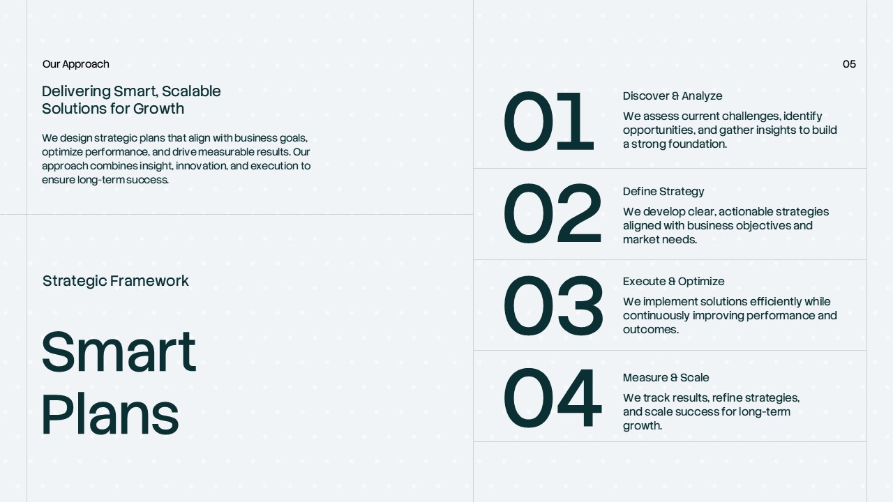 Corporate Annual Report Template - process flow slide showing four-step methodology with numbered workflow stages