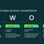 Corporate Annual Report Template - SWOT analysis slide with four-quadrant framework on dark teal background