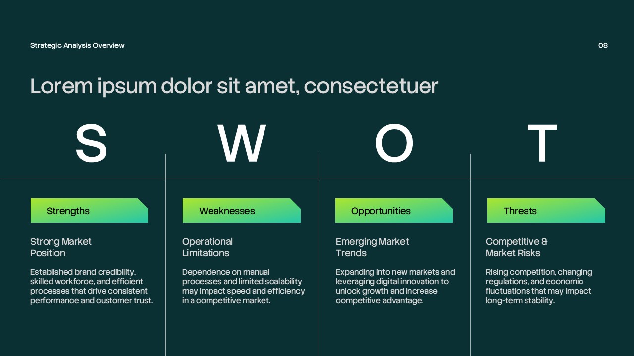 Corporate Annual Report Template - SWOT analysis slide with four-quadrant framework on dark teal background