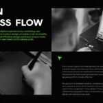 Creative Portfolio Process Template - Design methodology explanation with workflow imagery and structured approach