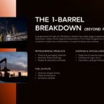 Crude Oil Dynamics slide showcasing diverse petroleum products beyond fuel with detailed breakdown categories