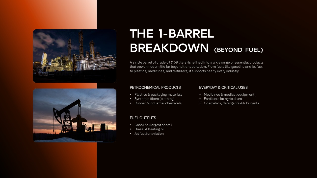 Crude Oil Dynamics slide showcasing diverse petroleum products beyond fuel with detailed breakdown categories