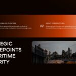 Crude Oil Dynamics slide analyzing critical oil shipping routes and maritime transportation security risks