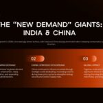 Crude Oil Dynamics slide examining India and China's growing oil demand impact on global markets