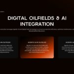Crude Oil Dynamics slide showcasing AI integration and digital transformation in modern oilfield operations