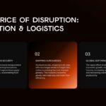Crude Oil Dynamics slide examining economic impacts of oil price disruptions on inflation and logistics costs