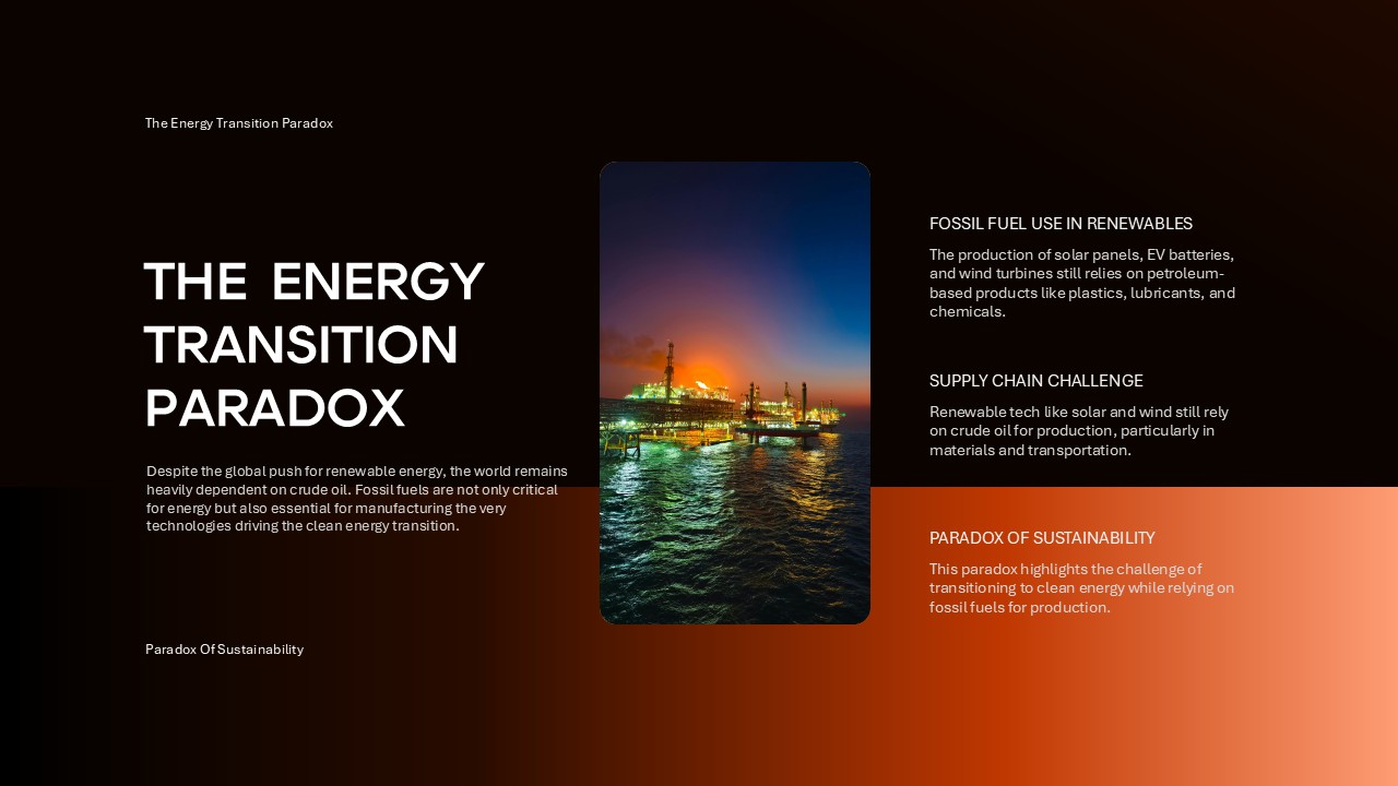 Crude Oil Dynamics slide addressing paradox between renewable energy goals and continued oil dependence