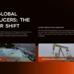 Crude Oil Dynamics slide analyzing top oil-producing nations and global production power shifts