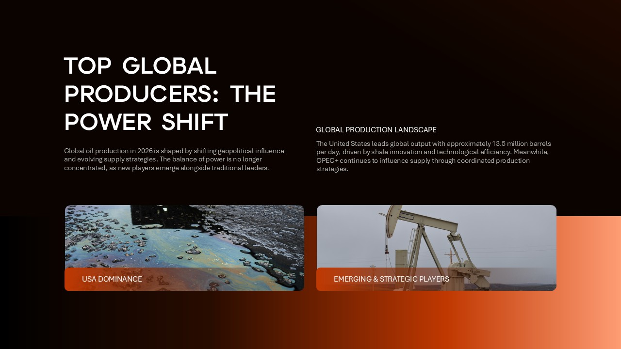 Crude Oil Dynamics slide analyzing top oil-producing nations and global production power shifts
