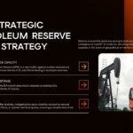 Crude Oil Dynamics slide explaining strategic petroleum reserves and national oil storage policies