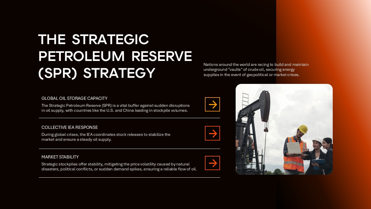Crude Oil Dynamics slide explaining strategic petroleum reserves and national oil storage policies