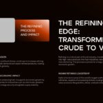 Crude Oil Dynamics slide analyzing refining industry transformation and value creation processes