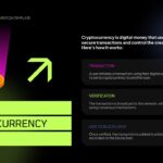 Cryptocurrency Template - Process explanation slide showing how cryptocurrency works with step-by-step layout