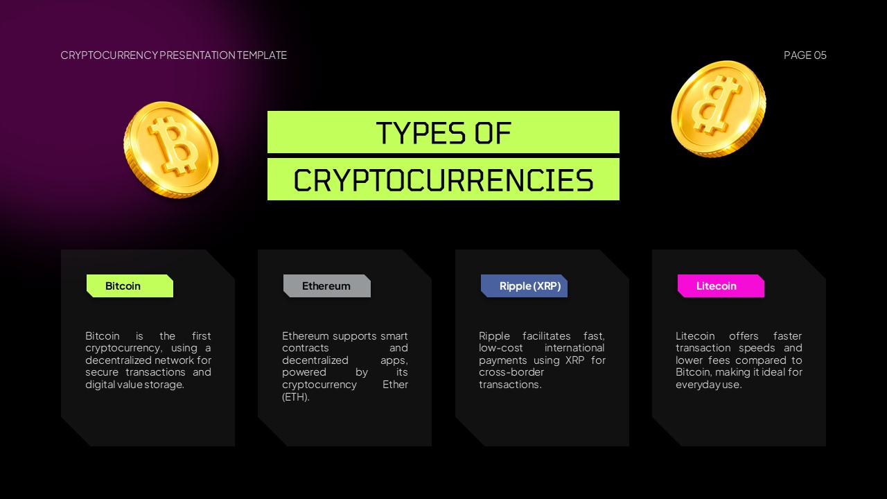 Cryptocurrency Google Slides Template - Types overview with Bitcoin, Ethereum, Ripple, and Litecoin sections