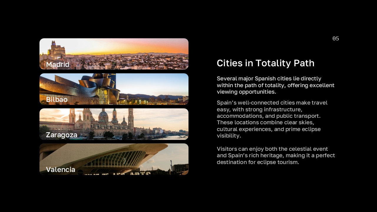 Europe Solar Eclipse 2026 Template - major Spanish cities in totality path with photo gallery