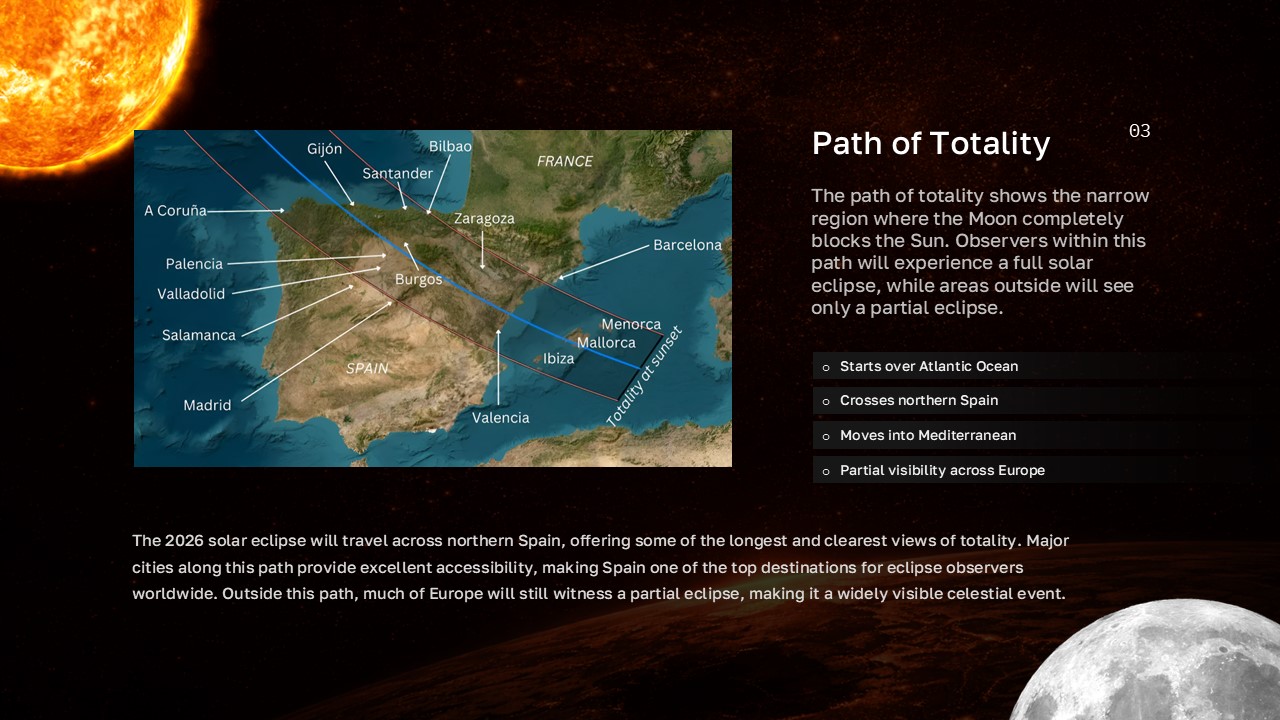 Europe Solar Eclipse 2026 Template - path of totality map showing eclipse route across Spain