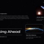 Looking Ahead slide featuring James Webb Telescope and future missions