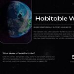 Habitable Worlds slide with Earth-like planets and 5,000+ statistic