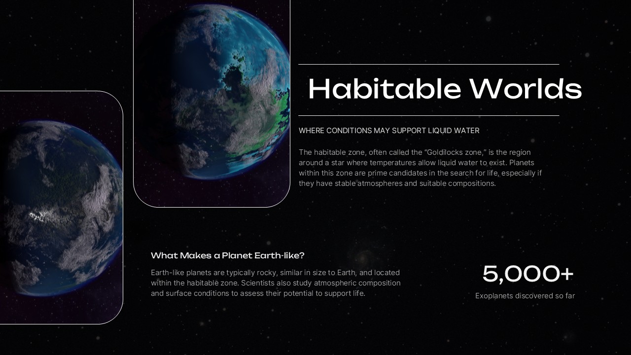 Habitable Worlds slide with Earth-like planets and 5,000+ statistic