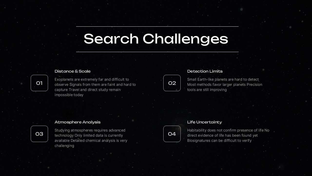 Search Challenges slide with four numbered research obstacles