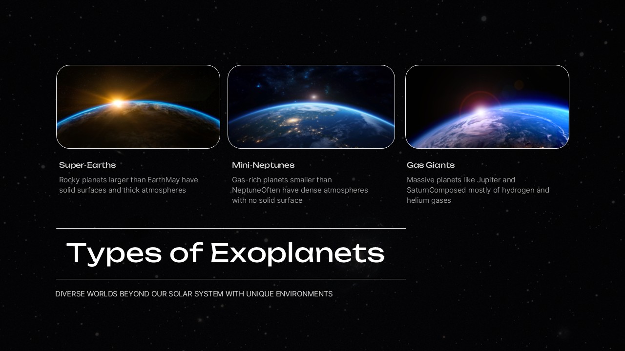 Types of Exoplanets slide showing three planet categories with images