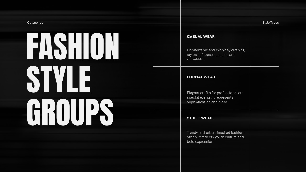 Fashion Groups Template - Organized breakdown of casual wear, formal wear, and streetwear categories with descriptions