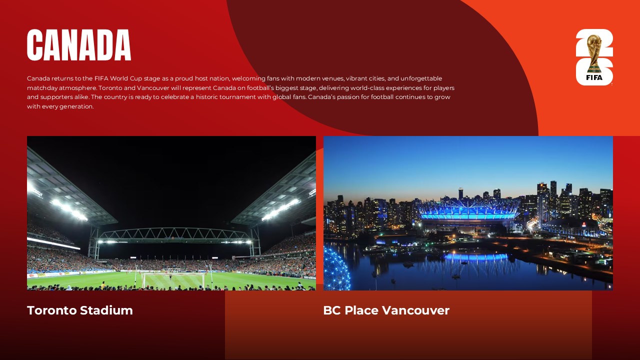 FIFA 2026 World Cup Template - Canada venues slide to highlight Toronto and Vancouver stadiums