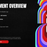 FIFA 2026 World Cup Template - Tournament overview slide to present key facts and statistics about the event