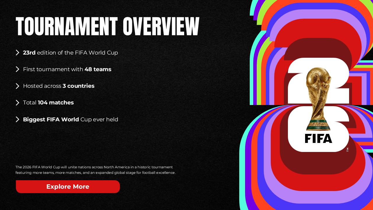 FIFA 2026 World Cup Template - Tournament overview slide to present key facts and statistics about the event